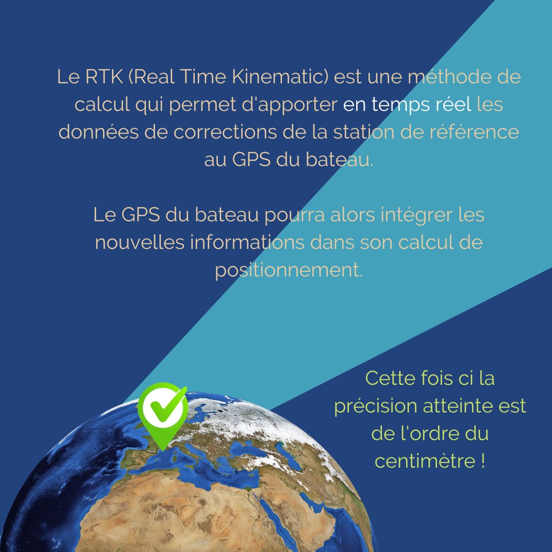 merritoire's tweet photo. 📏 Dans #MERRITOIRE, la précision pour repositionner les données de mesure à la surface du globe doit être centimétrique... il faut donc avoir un #GPS mais un GPS "amélioré". 
👉 Voici un autre de nos outils que nous vous présentons : le GPS RTK ! https://t.co/27xq5fvVrr