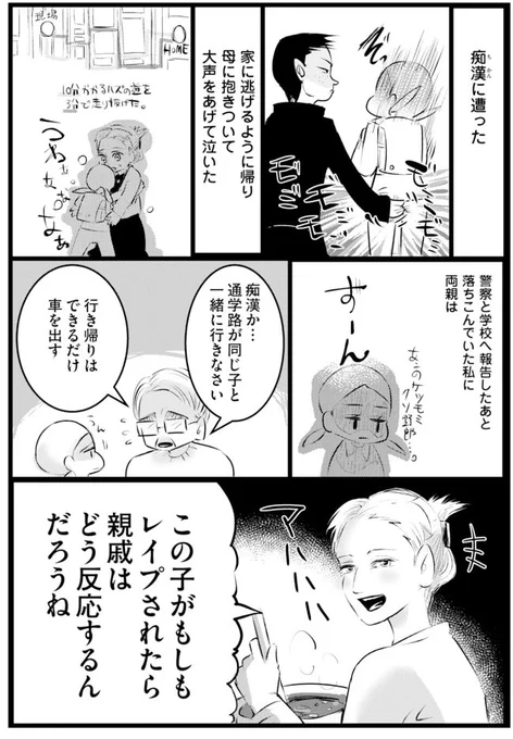 #それ娘に言う言葉じゃないだろ選手権
これ 