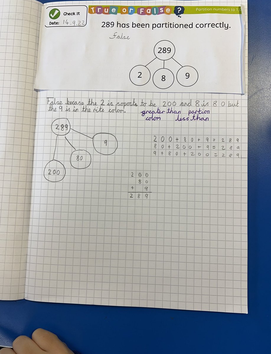 Miss____Brown's tweet photo. Amazing reasoning in Maths today! Some children chose to magpie vocabulary they thought they could have used in their answers! Great work 👏🏻👏🏻 @mosspitslane #mosspitsmaths https://t.co/6S0dZg0l4z