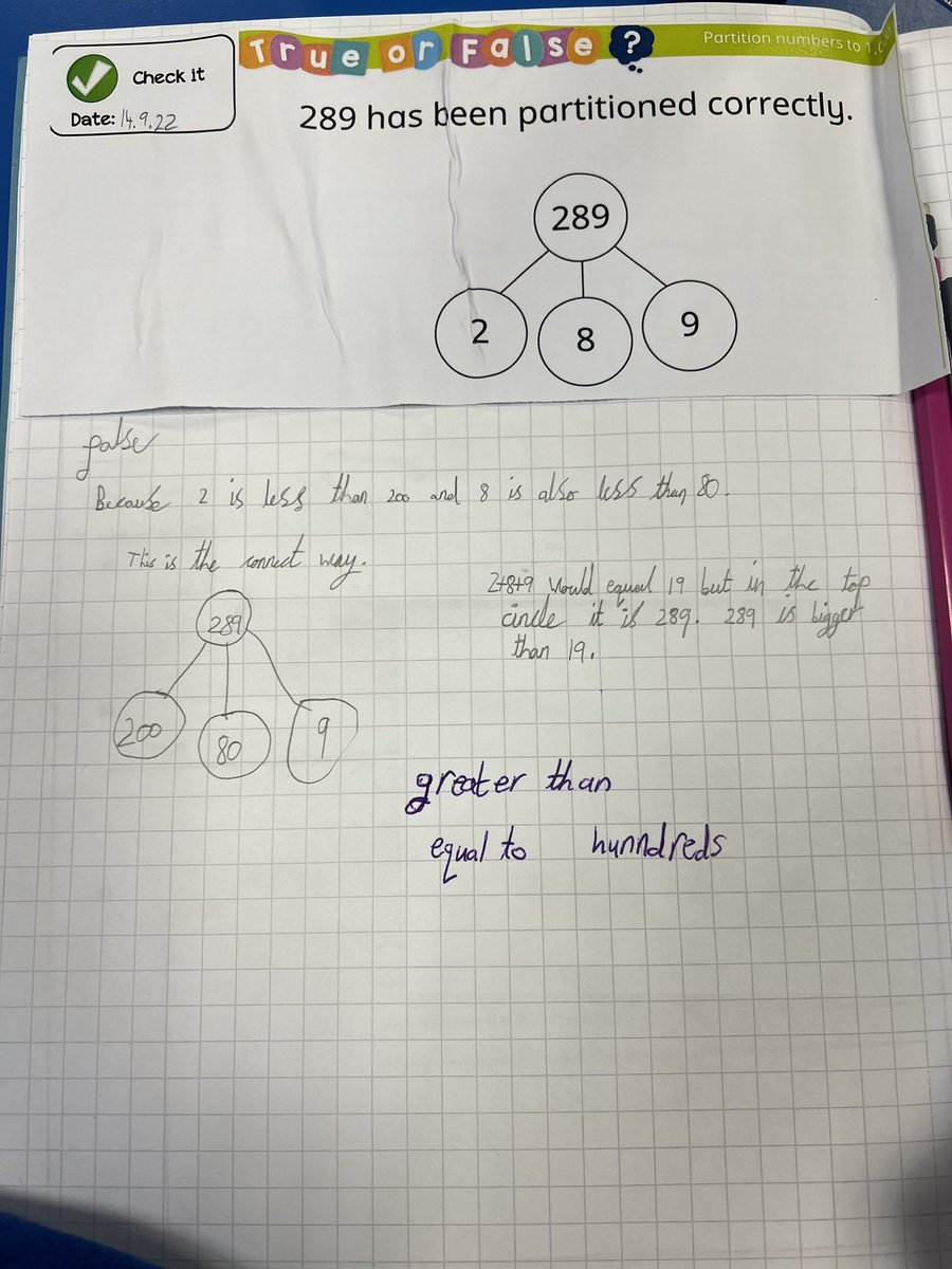 Miss____Brown's tweet photo. Amazing reasoning in Maths today! Some children chose to magpie vocabulary they thought they could have used in their answers! Great work 👏🏻👏🏻 @mosspitslane #mosspitsmaths https://t.co/6S0dZg0l4z