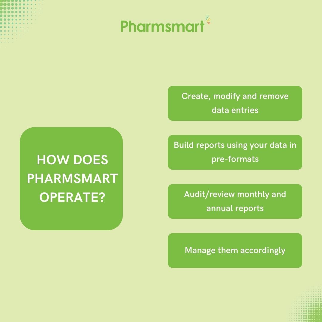 pharmsmart's tweet photo. In only 10 seconds, you can edit and add reports. With Pharmsmart, you can quickly create patient reports or maintain SOPs and examine logs on regular intervals.
.
.
.
#ReportSmart #SOPSmart #DeliverySmart #MethSmart #TransferSmart #NPA #NHS #Pharmacist #GPHC #PharmSmart https://t.co/NS3vG4OSg1