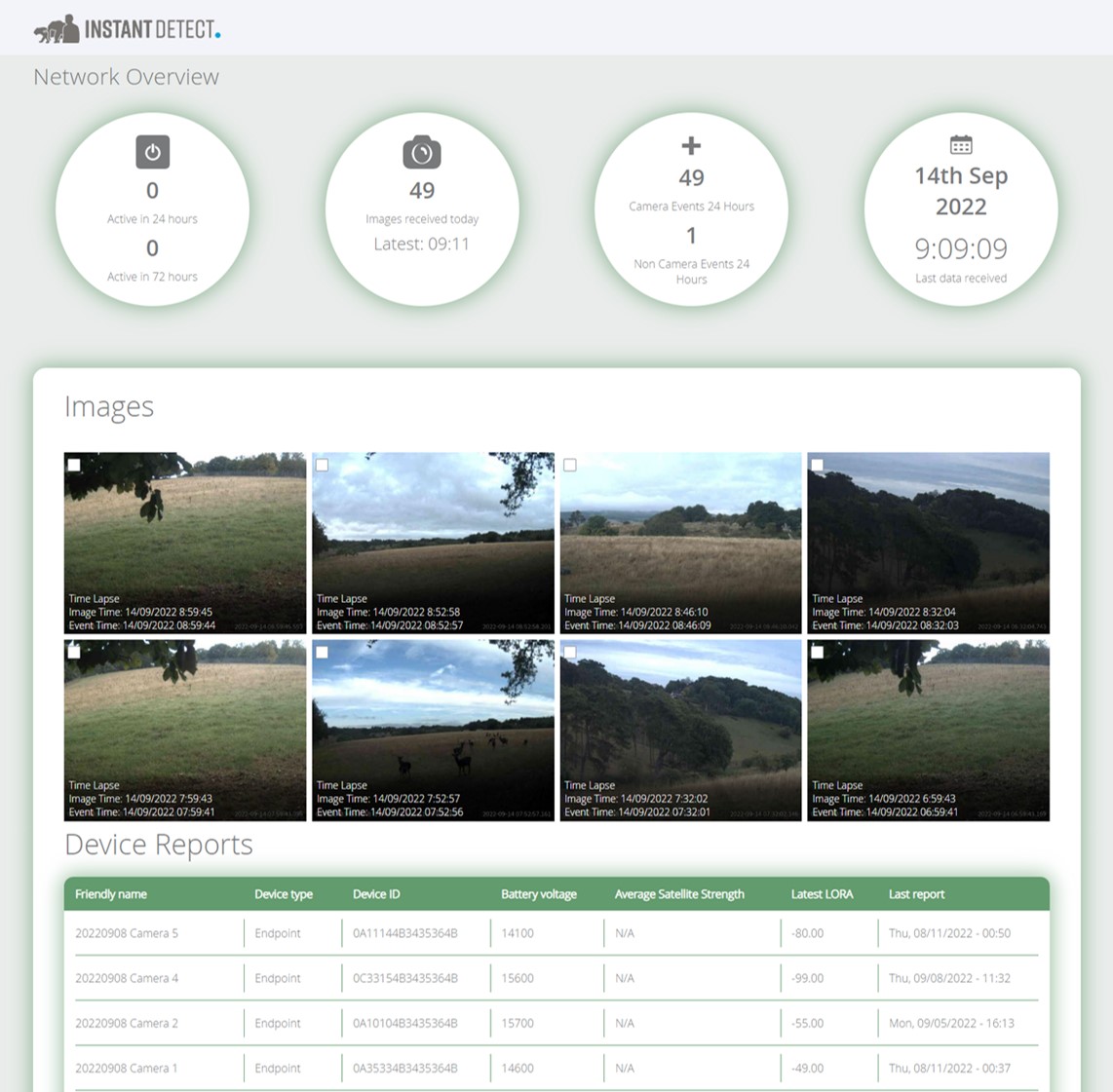 SamSeccombe's tweet image. #Tech4Wildlife #InstantDetect2 is running @ZSLWhipsnadeZoo with 5 LoRa connected camera traps covering &amp;gt;6Km2. Thousands of images are being captured and sent up to the cloud each month using #Iridium satellite connectivity with 90% of images arriving &amp;lt;15mins after capture. GSTK
