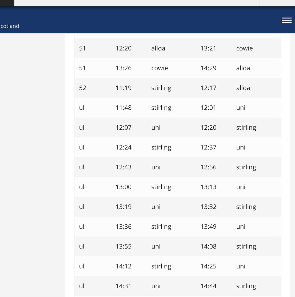 Update: Cancelled <a href="/StirlingCouncil/">Stirling Council</a> <a href="/jencpreston/">Cllr Jen Preston</a> <a href="/cllrdgibson/">Cllr Danny Gibson</a> <a href="/AlasdairTgreens/">Alasdair Tollemache</a> <a href="/AlasdairMacPhe9/">Cllr Alasdair MacPherson</a> <a href="/HamblySnp/">Brian Hambly SNP</a> <a href="/ClacksCouncil/">Clackmannanshire Council</a> @ochillass <a href="/Till1Community/">Empowering Hillfoots Communities</a> <a href="/MenstrieC/">Menstrie Community Council</a> <a href="/StirUni/">University of Stirling</a> 

51 - #Cowie
52 - #Alloa
10- University Buses off.