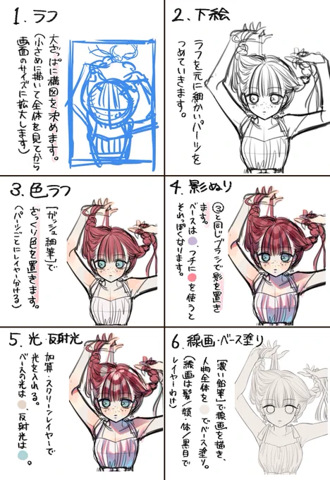 カラーイラスト メイキング🖋🎨
(ラフ〜完成まで) 