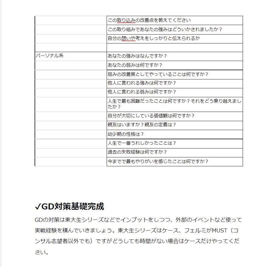 f_shukatsu25's tweet photo. 【ウインターインターンまでの最低限のtodo】

ウインターインターンまでの最低限のtodoです。

ウインターまで時間があるのでじっくりと仕上げていきましょう。

ウインターはマジで大事なので、サマーでうまくいかなかった人は全力で頑張ってほしい。フォロワー全員が納得内定取れますように🤲 https://t.co/5plMzDeFiG