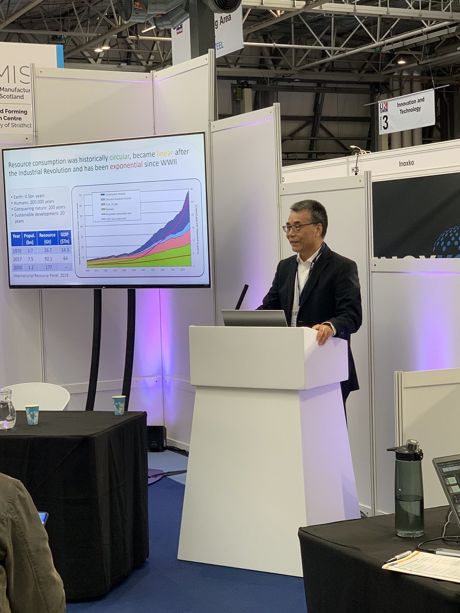Professor Fan, Director <a href="/BCAST_Brunel/">BCAST</a> and CircularMetal delivering opening talk <a href="/UK_Metals/">UK Metals Expo</a> on The Critical Role of #Metals in Transition to a #circulareconomy
