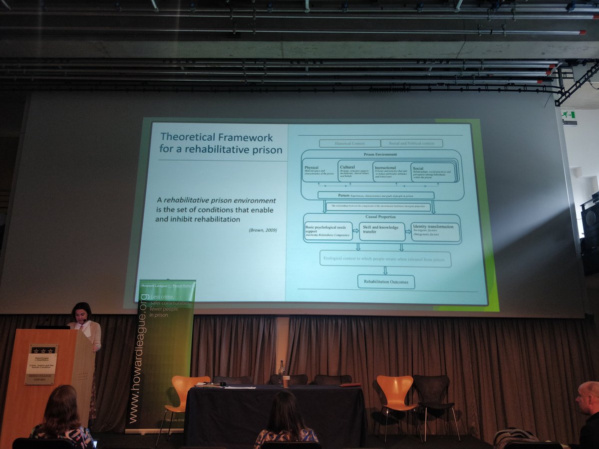 Melissa de Vel-Palumbo (@melisocratic) on Twitter photo Final day <a href="/TheHowardLeague/">The Howard League</a> #CJHumanCondition : Jen Galouzis on the effect of prison environments on rehabilitation. Her work shows the importance of social and institutional structures - which have largely been ignored in processes of change. Final day <a href="/TheHowardLeague/">The Howard League</a> #CJHumanCondition : Jen Galouzis on the effect of prison environments on rehabilitation. Her work shows the importance of social and institutional structures - which have largely been ignored in processes of change.