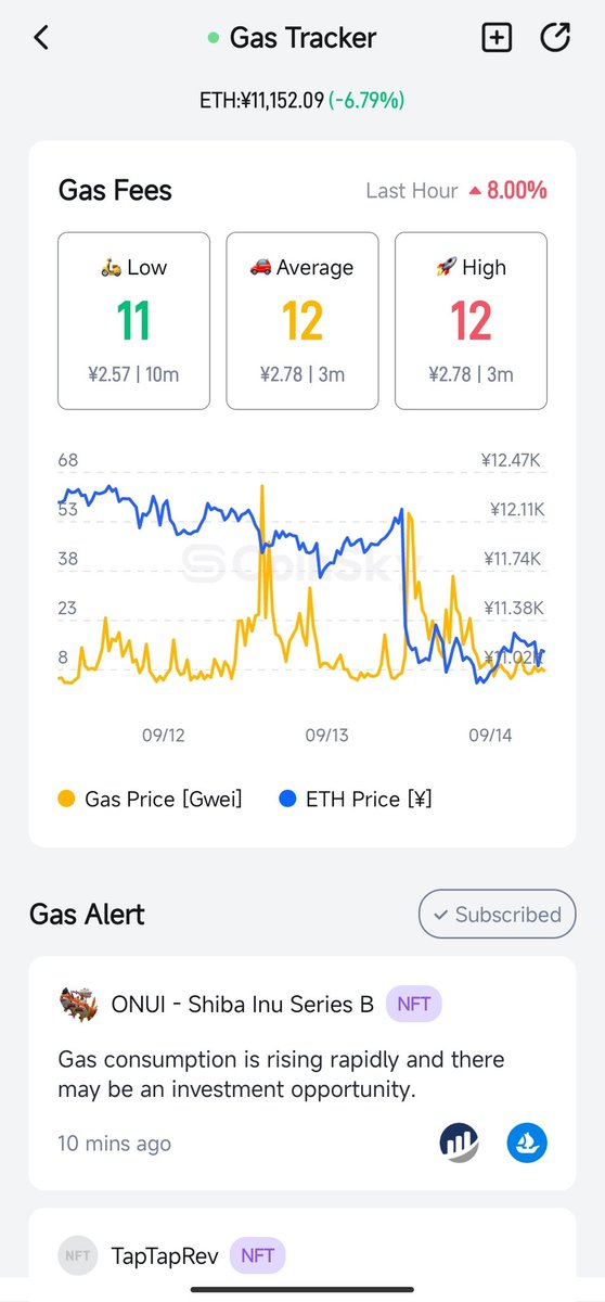 munintr15's tweet photo. ok @CoinSkyofficial https://t.co/a0zQa5FhNW