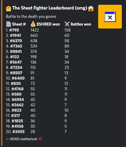 Sheet Fighter (ChatGPT Generated Fighters) tweet media