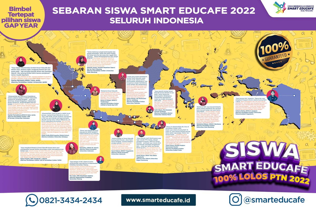 Woaahh 😍 belajarnya gak cuma sama temen se-kota lho guys, tapi se-Indonesia 😍
bareng-bareng ambis  meraih masuk PTN dan jurusan impian.
#smarteducafe #kedokteran #bimbelkedokteran #sbmptn #utbk2023 #utbk #fk