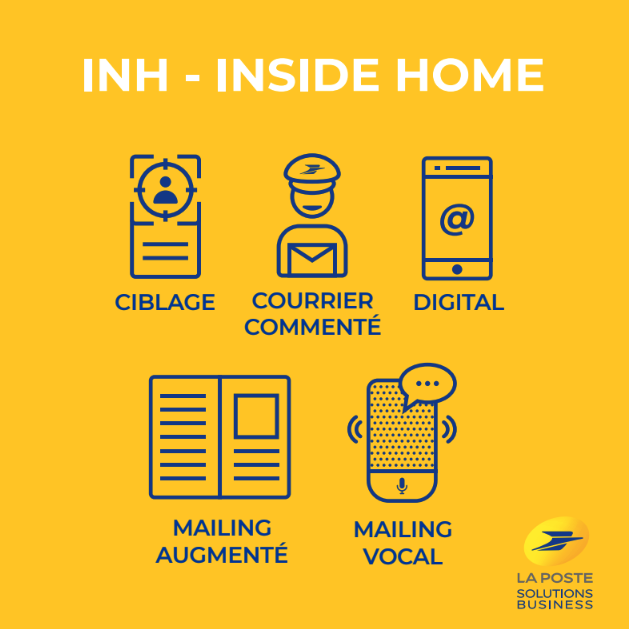 LaPosteBusiness's tweet photo. [#INH #InsideHome]
Vous connaissiez l'OOH ? Découvrez l’INH 🏠

Puisque 86 % des projets d'achats se décident au #domicile, La Poste Solutions Business crée INH - Inside Home, la première offre globale de solutions #marketing à domicile.

👉  https://t.co/6qC74xT0OP https://t.co/vhAQCsIXed