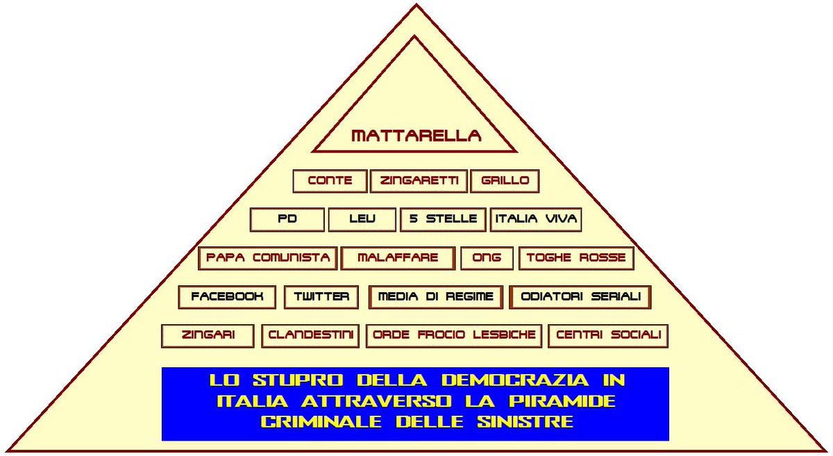 Dissenso tweet media