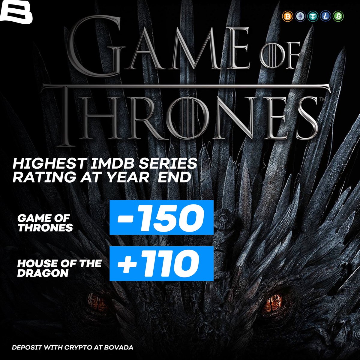 Bovada Casino tweet media