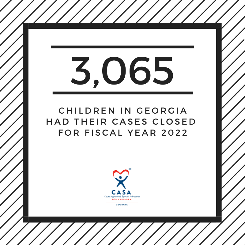 GeorgiaCASA's tweet photo. #CASAchildrenclosedcases #FY22 https://t.co/ipVcdOGuOr