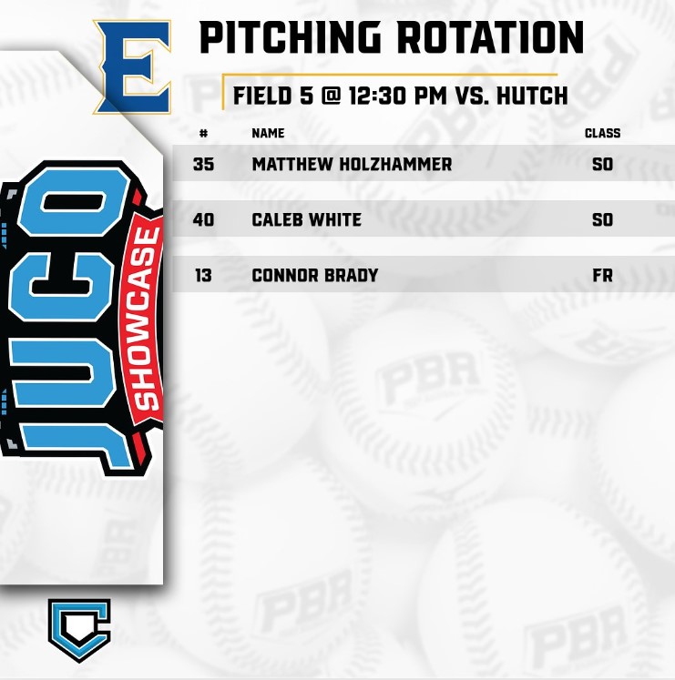 PBTKansasCity's tweet photo. @PBR_JUCO @GoldenSombrero @DSeifertD1PBR @TadSlowik_PBR @prepbaseball @PbrUrban 🚨⬇️EOSC PITCHING ROTATIONS⬇️🚨 https://t.co/BK1HVVhHYM