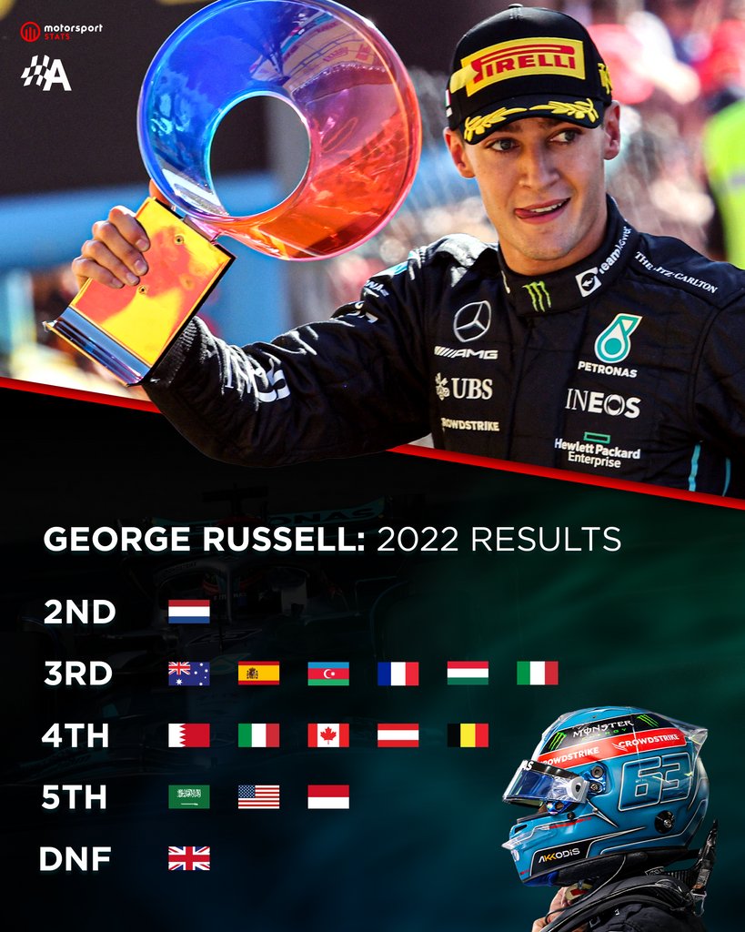 Autosport tweet media