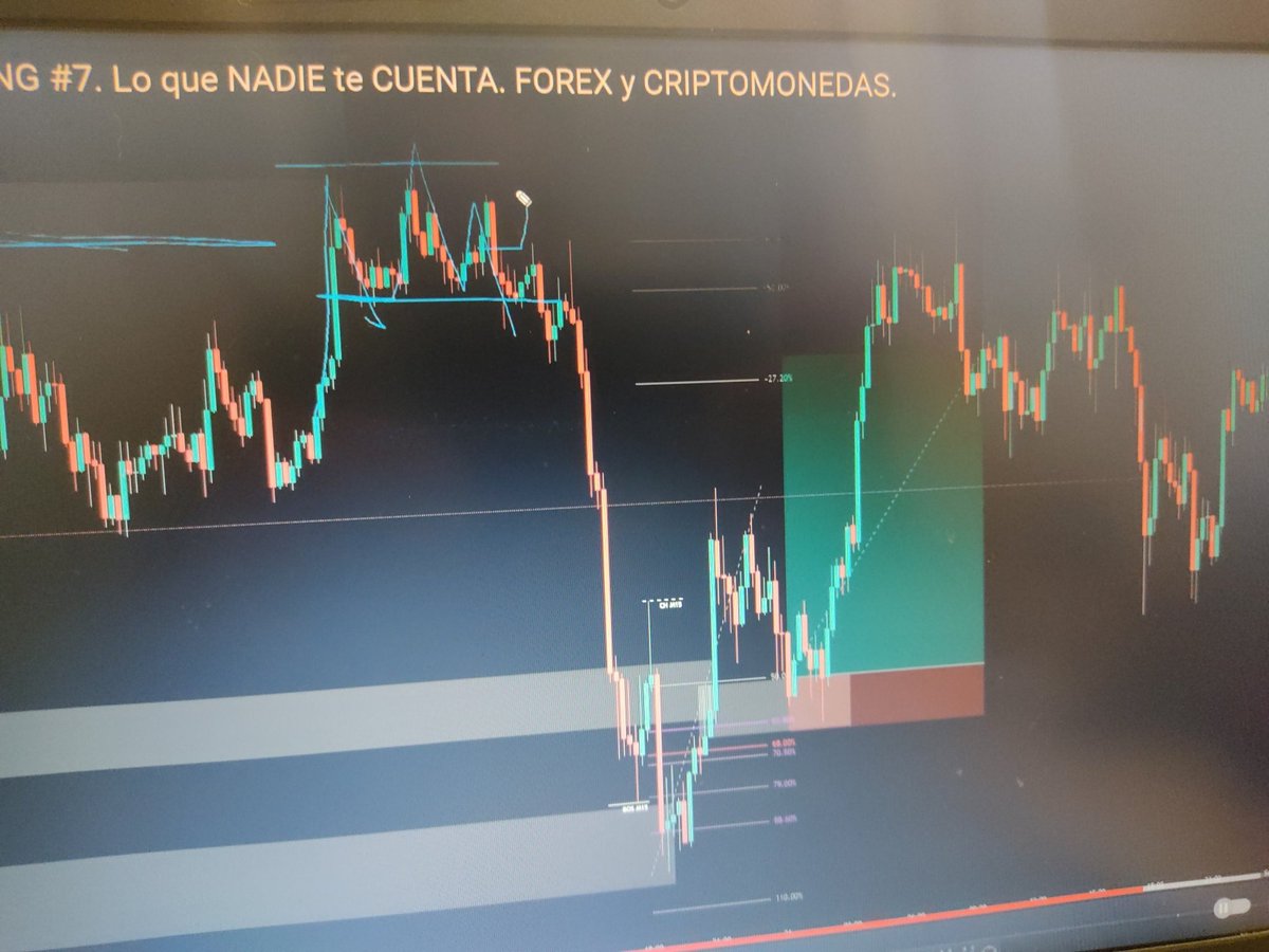 SaburoKato's tweet photo. @joneconomist Magnífico curso, espero que te hayan quedado ganas de ampliar.....xq en lo que a mí respecta me has dejado con la miel en los labios....Que probabilidad hay de que sigas ampliando el curso...? De lo mejor que he visto y PROFESIONAL que nos enseña sin maldad.GRACIAS y sigue PLS https://t.co/PAqFnWxNMS