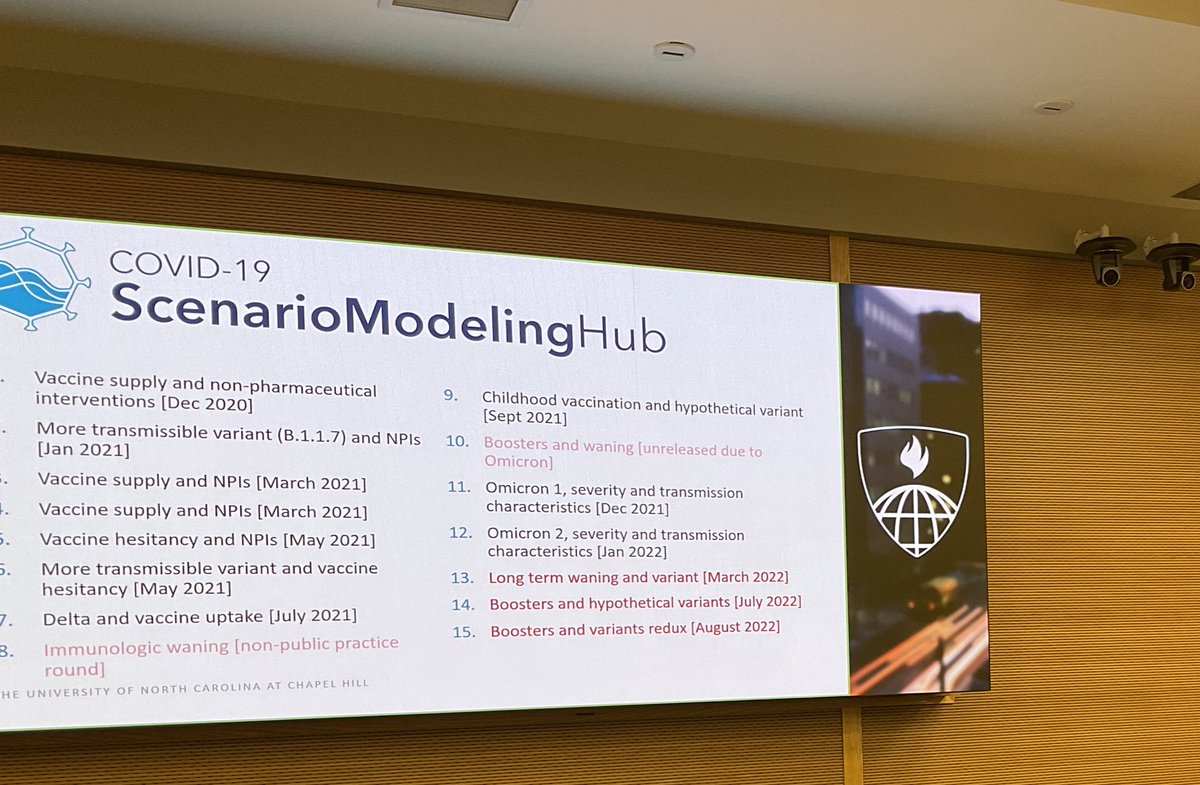 alexvespi's tweet photo. Exciting day. After more than 20 months,  and 15 rounds of projections and analysis, the Scenario Modeling Hub is meeting in person to discuss and evaluate  the results of the Hub. A lot of science and PH insight to unpack.
https://t.co/FFKEKdJd2Z https://t.co/zuDfm6cJDZ