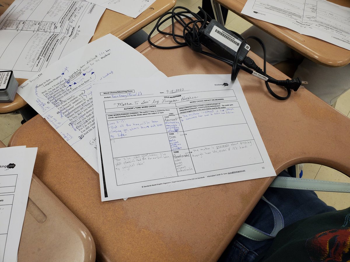 Nicole Janson (@nicolejanson6) on Twitter photo 7th grade ELA students working with Thinking Core resources with Mother to Son poem. Great job, <a href="/TheAwesomeMsH/">Candace Hamilton</a>!!
<a href="/ThinkingCore/">Dr. Diana Carry</a>
<a href="/ReidRossCougars/">Reid Ross Classical School</a> 7th grade ELA students working with Thinking Core resources with Mother to Son poem. Great job, <a href="/TheAwesomeMsH/">Candace Hamilton</a>!!
<a href="/ThinkingCore/">Dr. Diana Carry</a>
<a href="/ReidRossCougars/">Reid Ross Classical School</a>