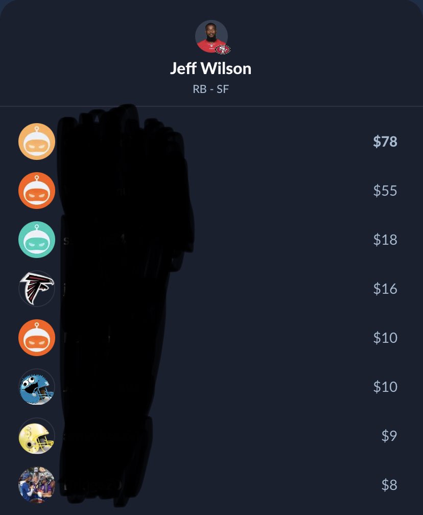 A guy in my home league bid 55% on Jeff Wilson and DIDN’T get him

He should send a Christmas gift to the guy who bid 78%