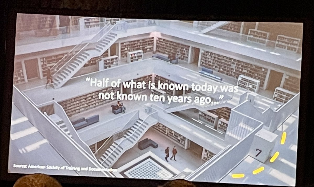 shanangibson's tweet photo. And this was 20 years ago! There’s no better way to express why we must constantly evolve as business education professionals and ensure we prepare life-long learners for the future! #AACSBAccreditation #EducateInnovateLaunch https://t.co/Fzo3eYIXeh
