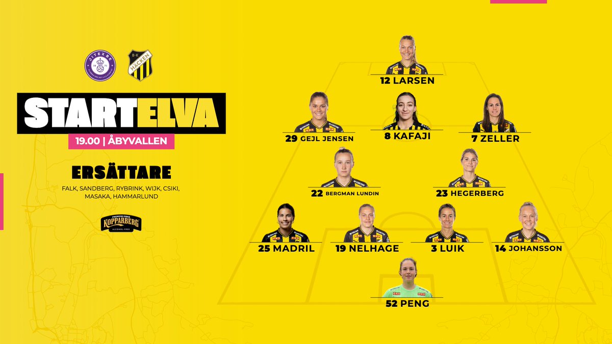 BK Häcken tweet media