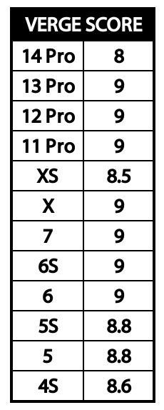 Michael DeGusta tweet media