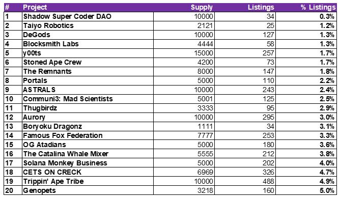 Defi.Dave tweet media