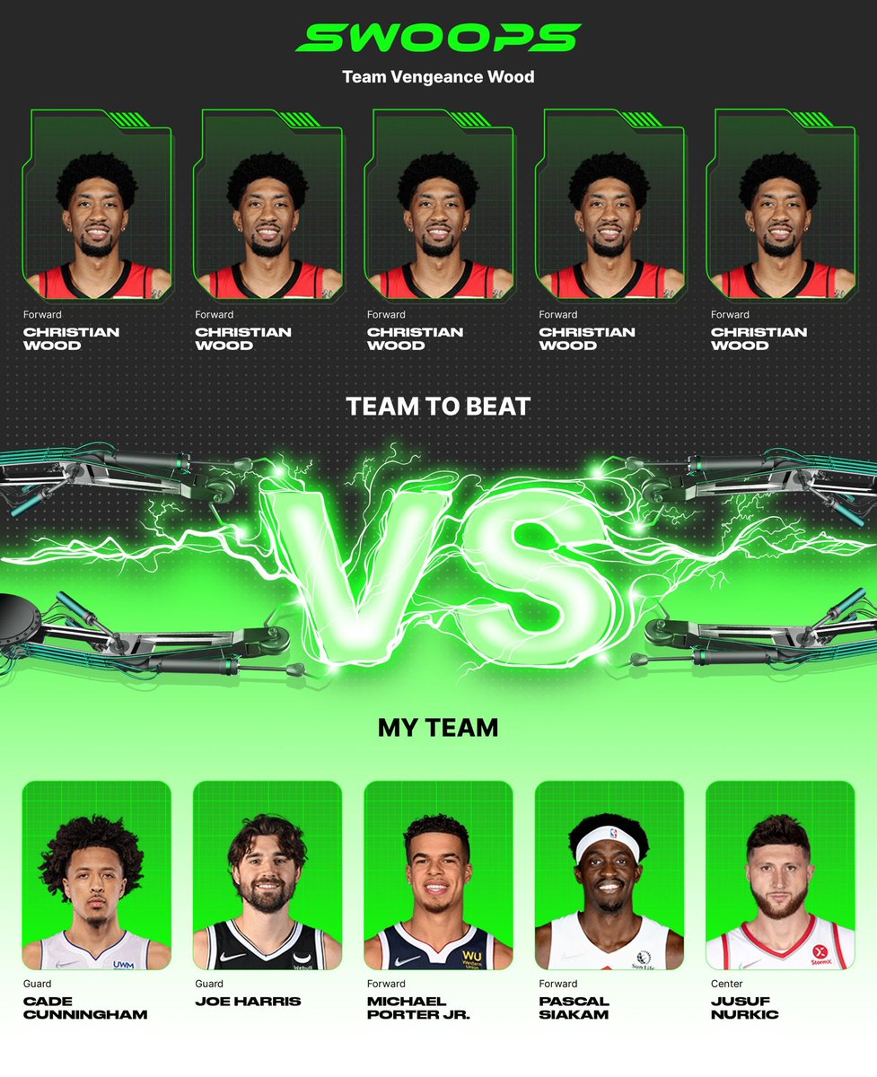 Even against such a long lineup, spending 30% budget on Ben Simmons is just not a thing I’m gonna do

I chose Cade Cunningham($2), Joe Harris($1), Michael Porter Jr.($2), Pascal Siakam($3), Jusuf Nurkic($2) in my lineup for the daily @playswoops challenge. https://t.co/SwqQElxsP3