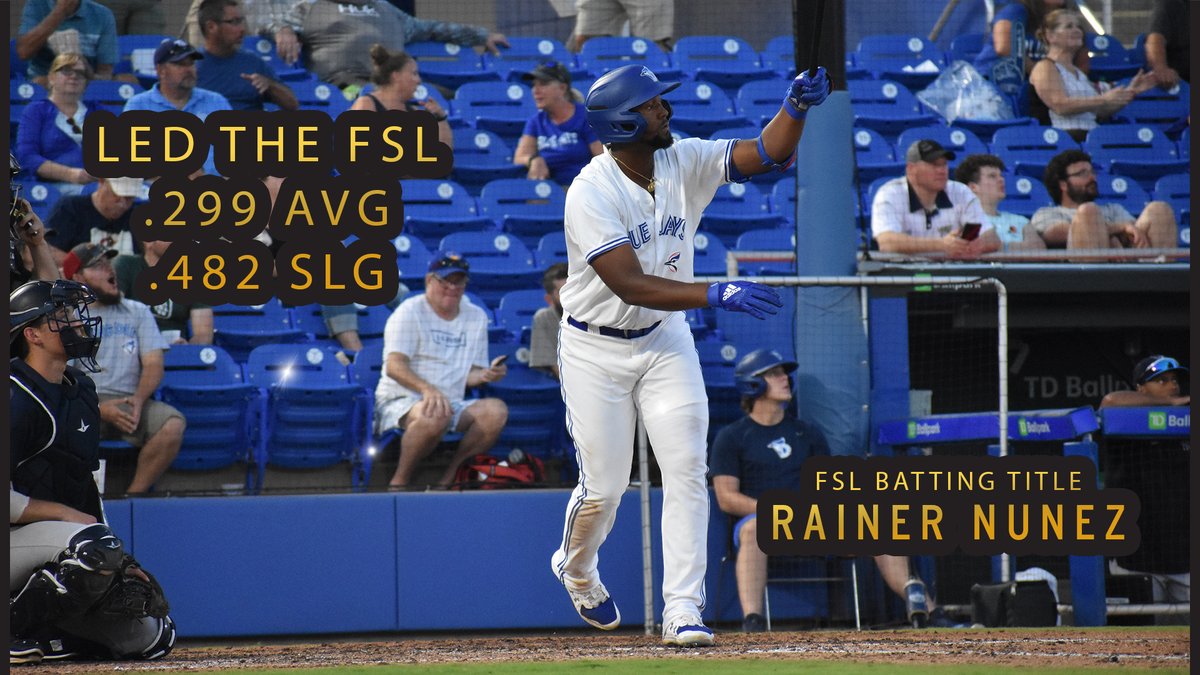 Dunedin Blue Jays tweet media