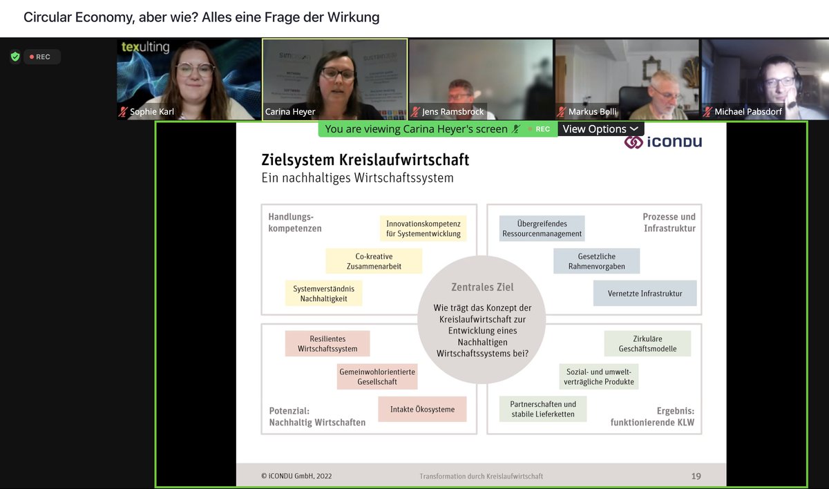 Circular FuturesDE tweet media