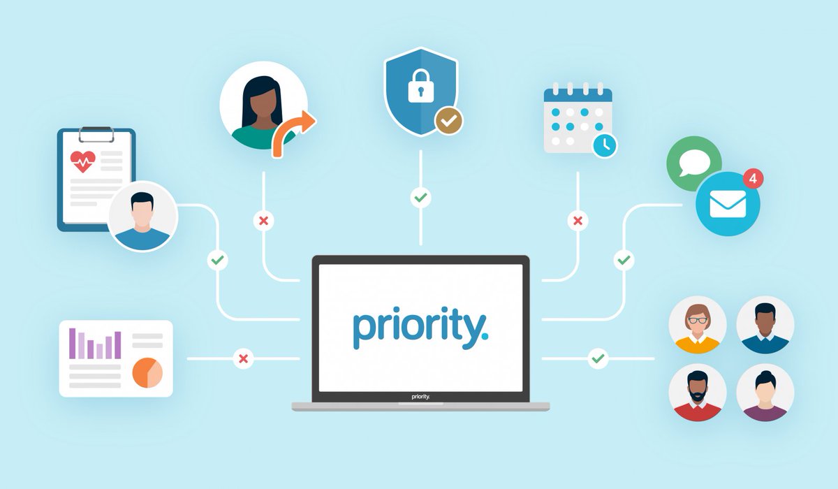 Priority Digital Health tweet media