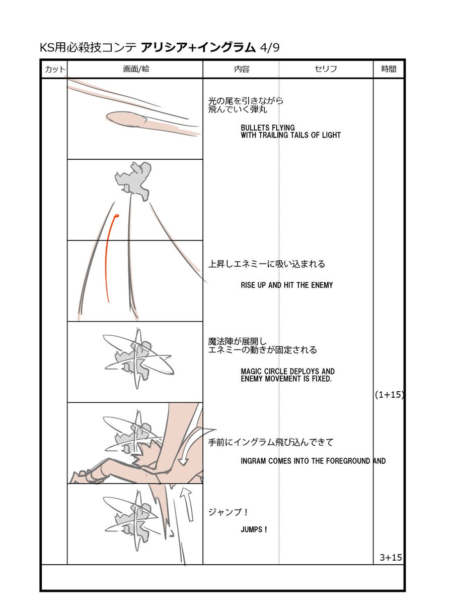 オーバーアクションは男の子の基本!
いや、女の子だってオーバーアクションするのが俺の作品だ。

ぜひおっさんもおばさんも、
年甲斐もなくオーバーアクションしてほしい。 