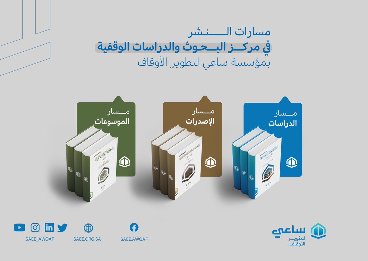 SAEE_AWQAF's tweet photo. أكثر من 70 منتجاً علمياً متنوعاً في مجالات الأوقاف يقدمها مركز البحوث والدراسات الوقفية في #ساعي_لتطوير_الأوقاف
اطلع على الصورة لمعرفة مسارات النشر بمركز البحوث
#وقف
#أوقاف
#القطاع_غير_الربحي https://t.co/751y3m7iUB