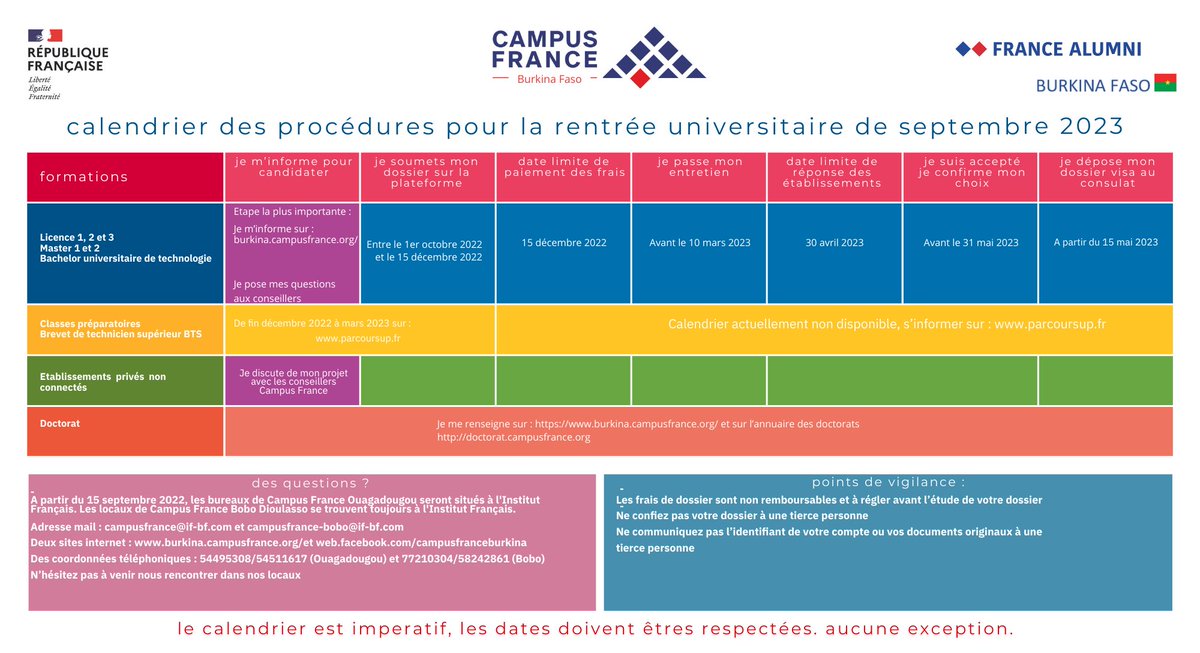 Chères étudiantes, Chers étudiants,
A partir du 1er octobre 2022 et jusqu'au 15 décembre 2022, la plateforme Études en France sera ouverte et vous pourrez y déposer vos #candidatures 👉 
🤝 Si vous avez des questions, vous pouvez vous adresser aux agents #CampusFrance.