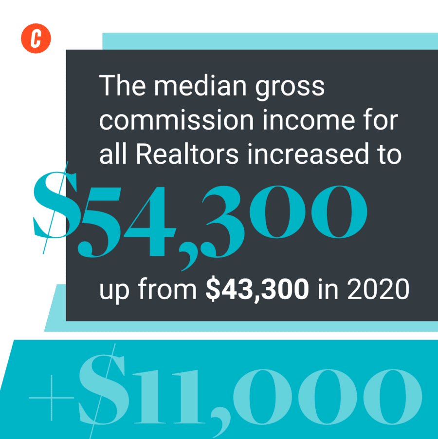 Christopher Linsell tweet media