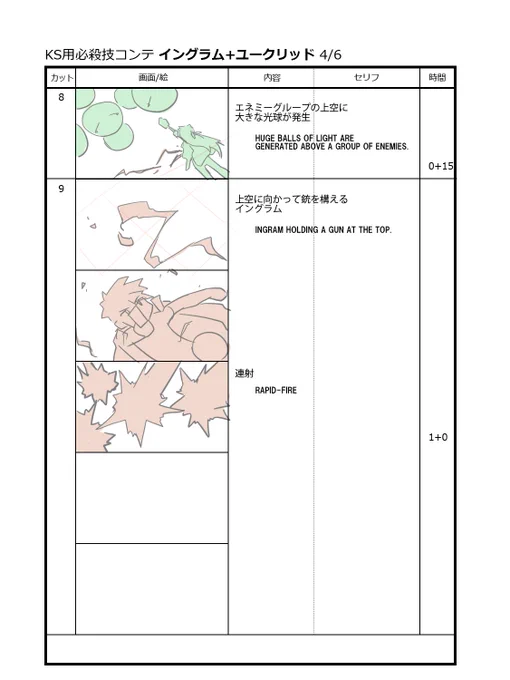 合体技コンテの作業は…

まず金子が、イメージや流れをテキストにまとめた字コンテを作成。
それを元にチーフディレクターの石井くんが
更にイメージを膨らませて、
目に見えるコンテと描き起こしてくれるのが通例です。 