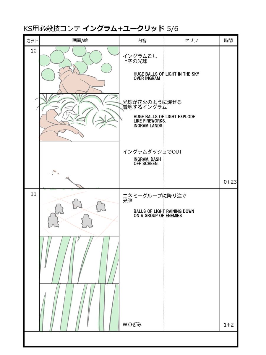 合体技コンテの作業は…

まず金子が、イメージや流れをテキストにまとめた字コンテを作成。
それを元にチーフディレクターの石井くんが
更にイメージを膨らませて、
目に見えるコンテと描き起こしてくれるのが通例です。 