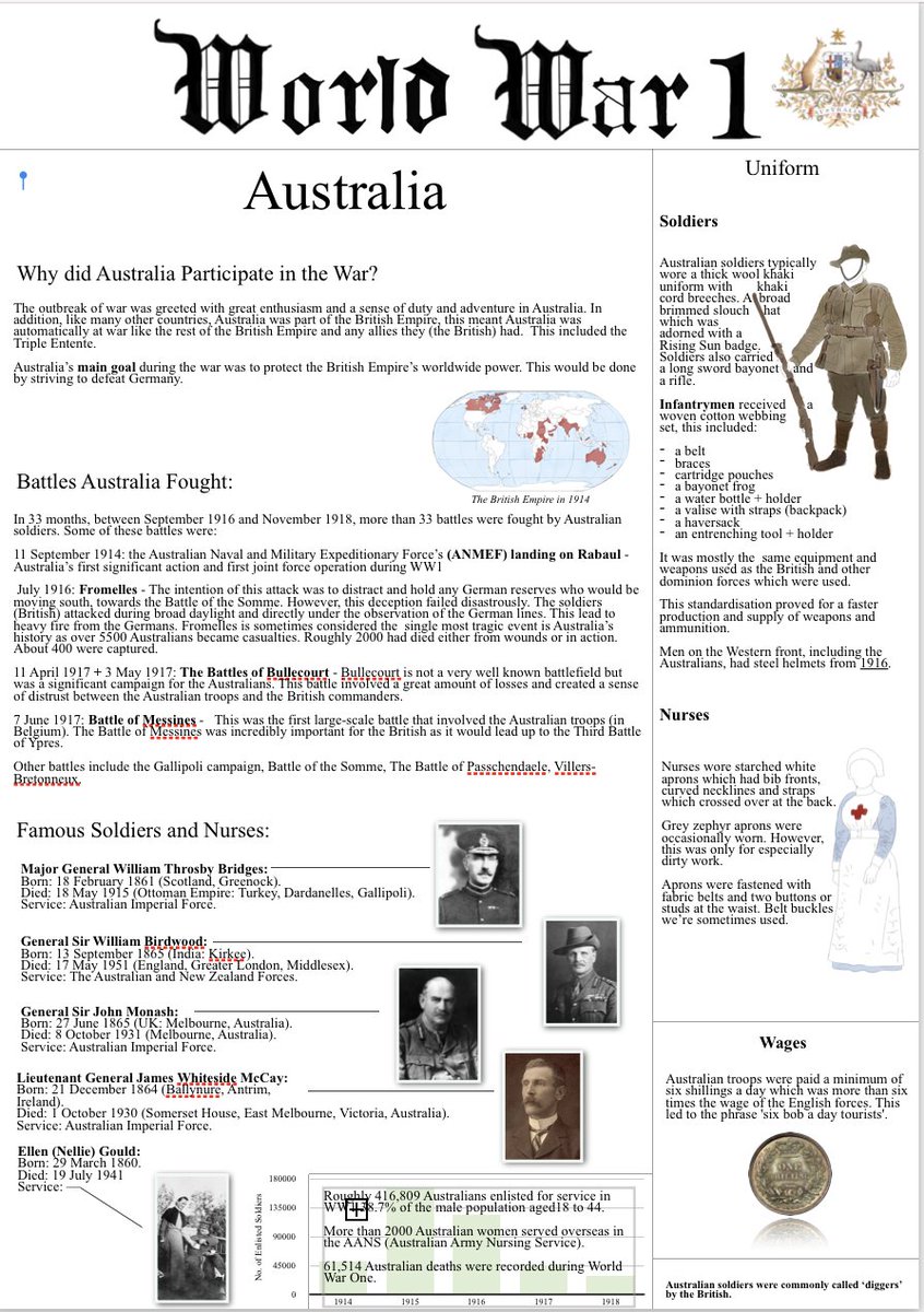 Humanities | Repton Abu Dhabi tweet media