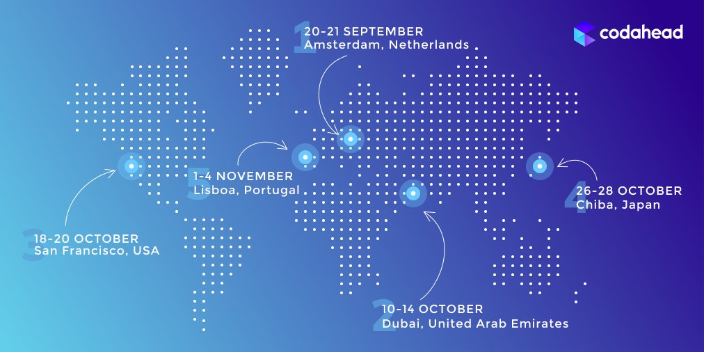 Codahead tweet media