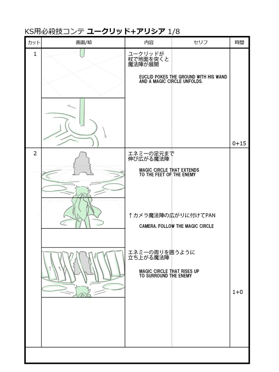 動画コンテの雑補足。
おしまいはアリシアとユークリッド。

c8の一瞬しかわからない強化魔法の紋様とか、
石井くんの細かい仕事がお気に入りの金子です。

#ARMEDFANTASIA 
#アームドファンタジア 