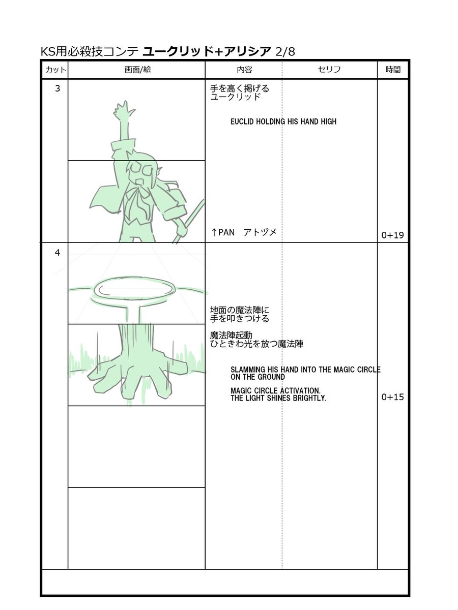 動画コンテの雑補足。
おしまいはアリシアとユークリッド。
c8の一瞬しかわからない強化魔法の紋様とか、
石井くんの細かい仕事がお気に入りの金子です。
#ARMEDFANTASIA
#アームドファンタジア