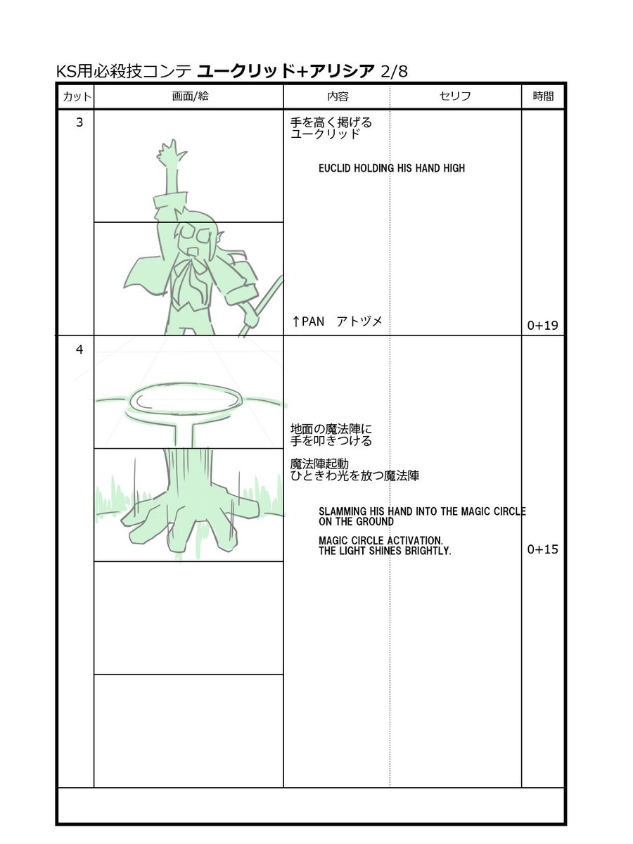 動画コンテの雑補足。
おしまいはアリシアとユークリッド。

c8の一瞬しかわからない強化魔法の紋様とか、
石井くんの細かい仕事がお気に入りの金子です。

#ARMEDFANTASIA 
#アームドファンタジア 