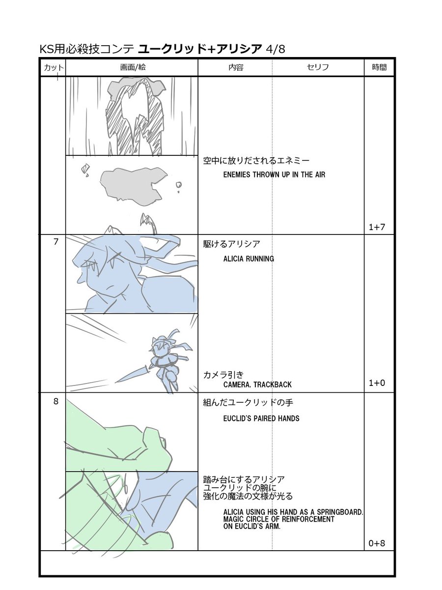 動画コンテの雑補足。
おしまいはアリシアとユークリッド。

c8の一瞬しかわからない強化魔法の紋様とか、
石井くんの細かい仕事がお気に入りの金子です。

#ARMEDFANTASIA 
#アームドファンタジア 