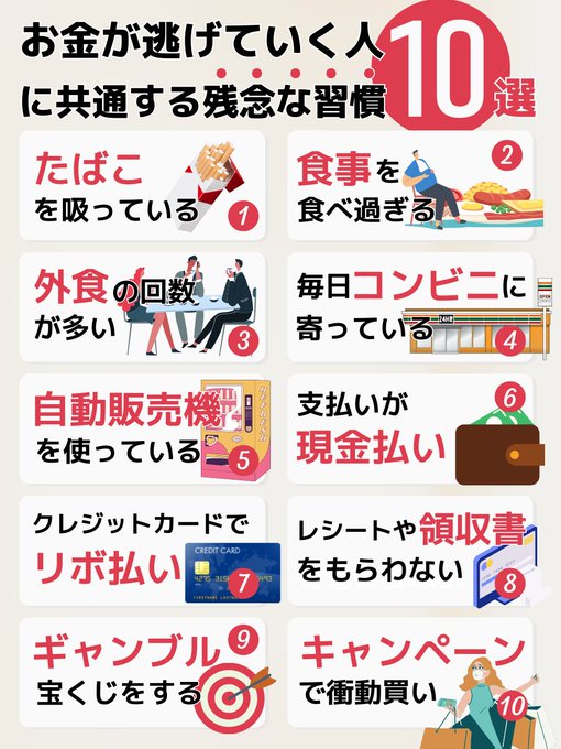 hisa_fire's tweet photo. コソッと教えます。『お金が逃げていく人に共通する残念な習慣10選』をまとめてみた。ひとつでも当てはまればチャンス。お金を増やせる伸びしろがあります。大切なのは「収支の把握」「支出の削減」お金貯めたいなら少しずつやめてみない？さらに家計の体質を変えたい人。固ツイの実践をオススメします https://t.co/iU0WtImHjT