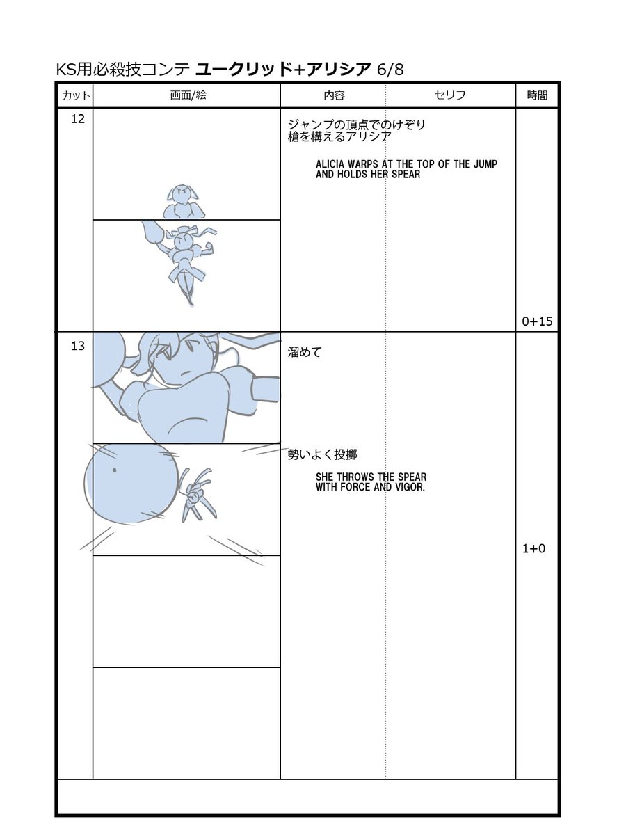 合体技は、
もちろん派手さカッコ良さが大切なのですが・・・

個人的には、
ラストカットの小芝居のように、
「キャラクター」を描く場と活用していきたいです。 