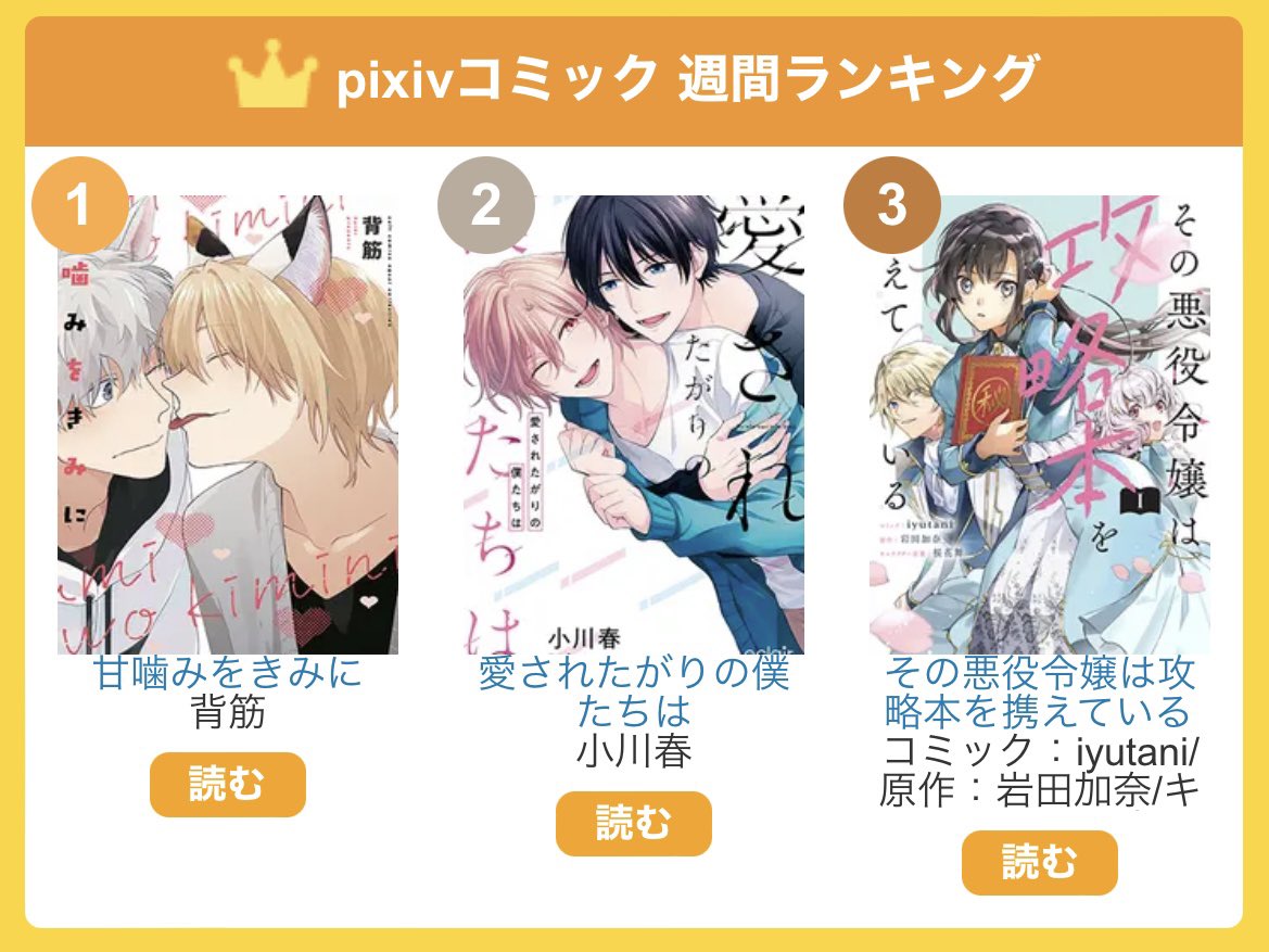 背筋「甘噛みをきみに」A4判アクリルプレート　マンガ展　BL コミック 甘噛みをきみに ｜ 笠倉出版社 ｜ カルトコミックスequal