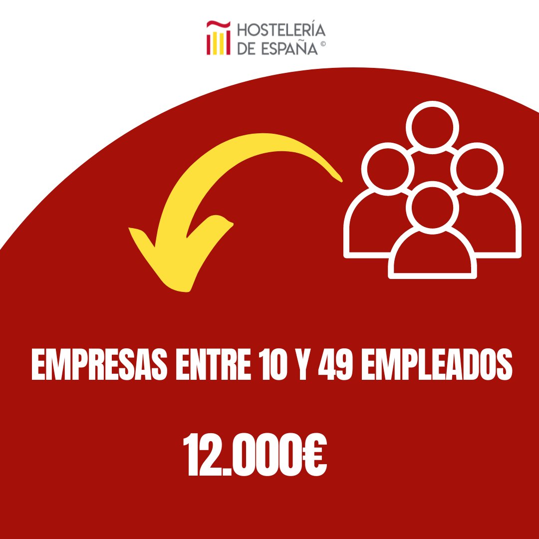 Hostelería de España tweet media