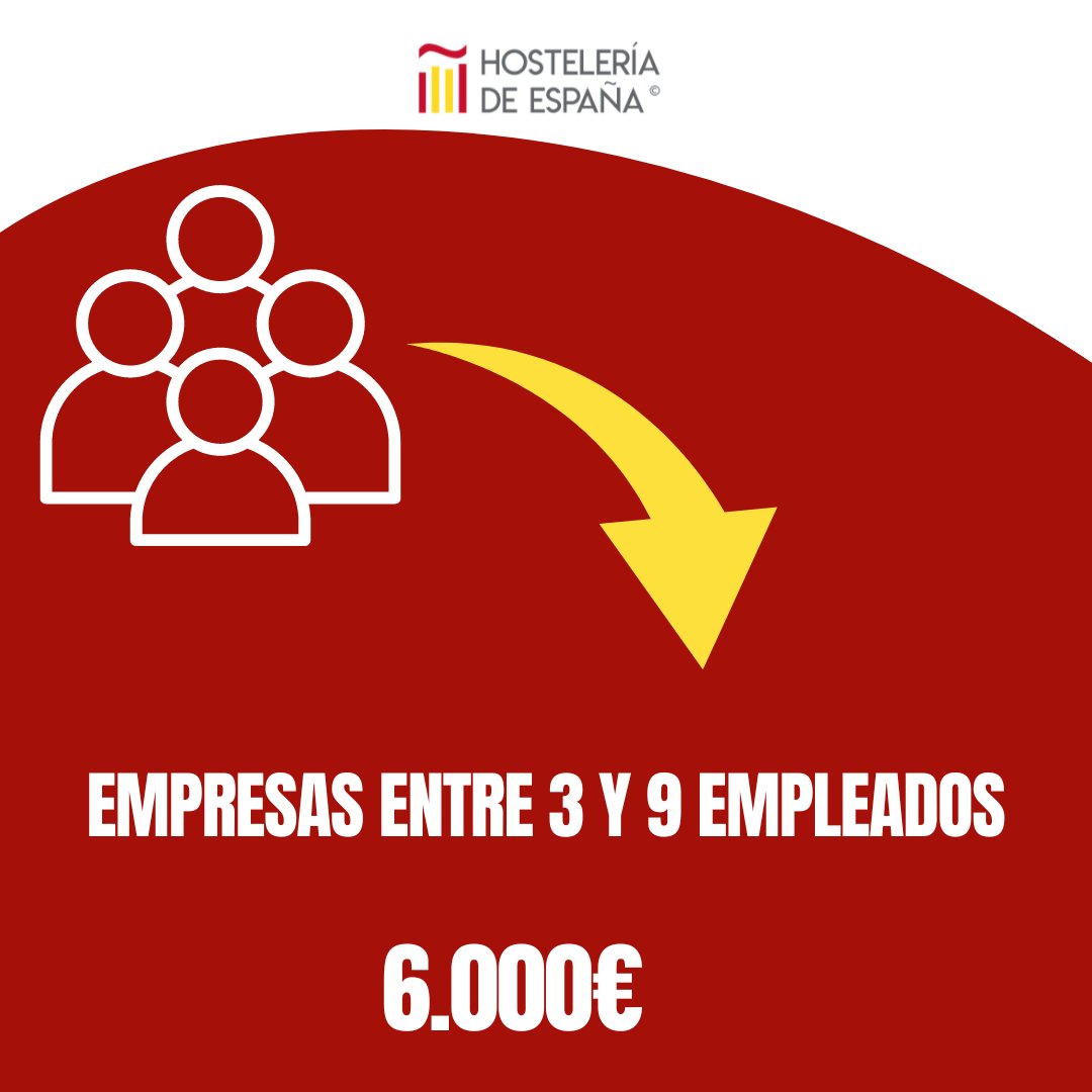 Hostelería de España tweet media