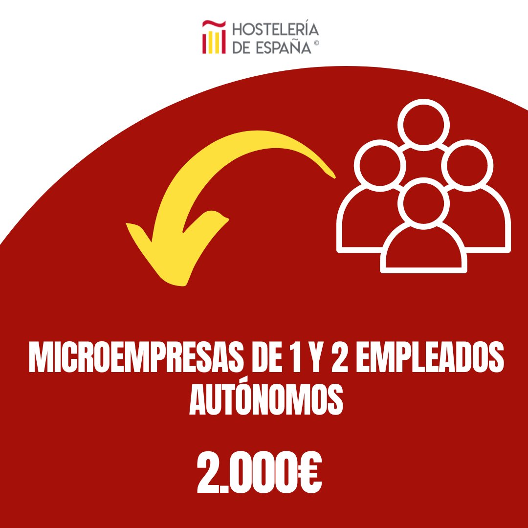 🤔¿Quieres conocer la cuantía de tu bono del Kit Digital? 
👉Desliza en el carrusel o entra ya en el link: my.mtr.cool/jiejyhlqwc

#HosteleriaDeEspaña #Hosteleria #Hoteleria #Turismo #Restauración #KitDigital